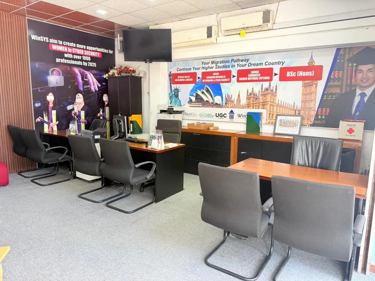 The WinSYS office and women in cyber security banner